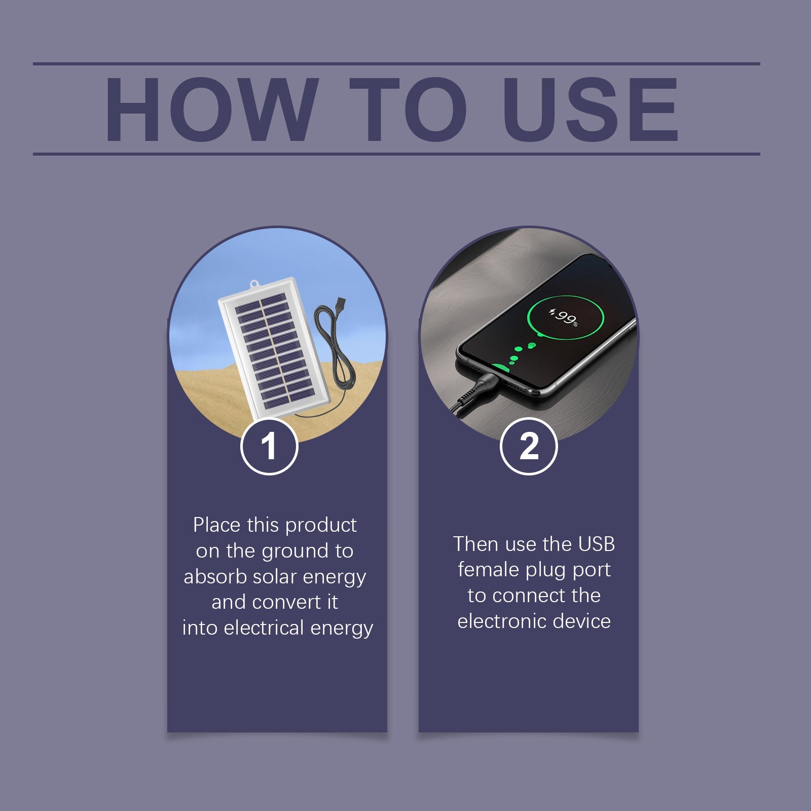 HozoneX: Solar Boost Polycrystalline Charging Panel - GJB PRODUCTS