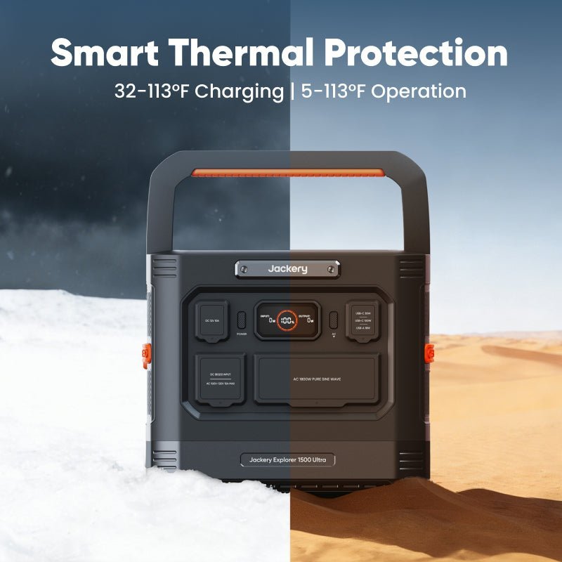 Jackery: Portable Solar Power Station Explorer 1500 Ultra/ 1536Wh - 3600W Peak Output/1800W AC Consistent Output/High - Efficiency Solar Charging/￼Shockproof/Titanium - Alloy Cooling/Bottom Damage Design - GJB PRODUCTS