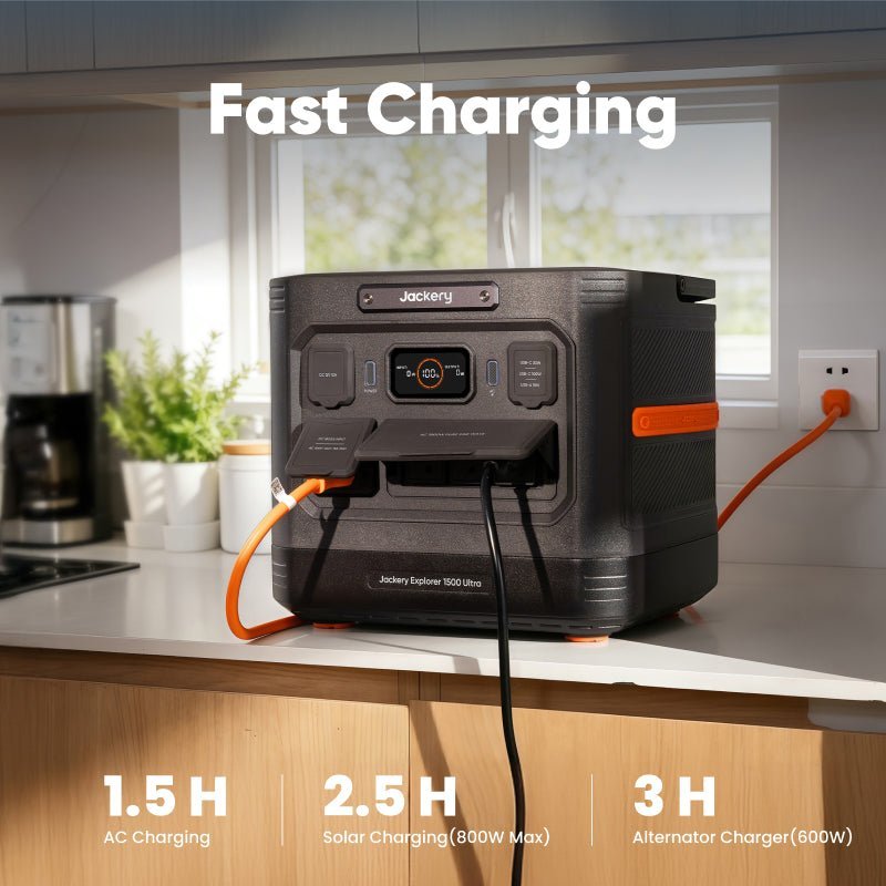 Jackery: Portable Solar Power Station Explorer 1500 Ultra/ 1536Wh - 3600W Peak Output/1800W AC Consistent Output/High - Efficiency Solar Charging/￼Shockproof/Titanium - Alloy Cooling/Bottom Damage Design - GJB PRODUCTS