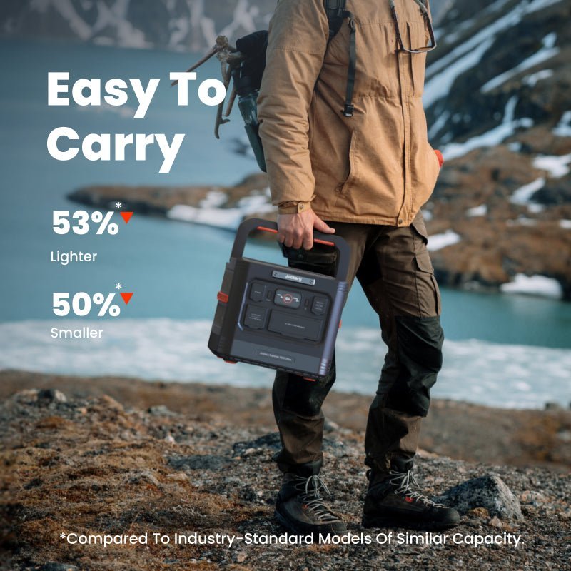 Jackery: Portable Solar Power Station Explorer 1500 Ultra/ 1536Wh - 3600W Peak Output/1800W AC Consistent Output/High - Efficiency Solar Charging/￼Shockproof/Titanium - Alloy Cooling/Bottom Damage Design - GJB PRODUCTS