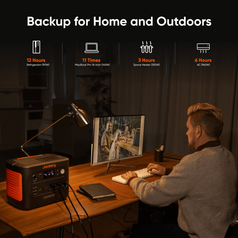Jackery Solar Generator 1500 v2•2000W of AC output with 4000W Surge•Quick Charge •Seven Device Ports Plus 5yr Warranty - GJB PRODUCTS