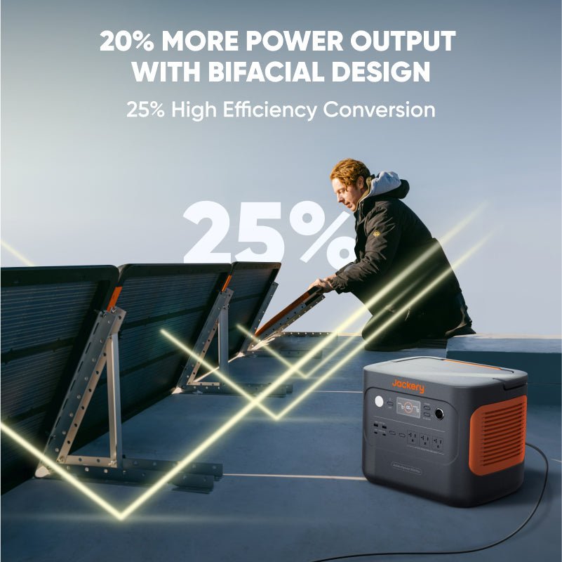 Jackery SolarSaga 100 Prime Solar Panel with Cables, Weatherproof & 5yr Warranty - GJB PRODUCTS