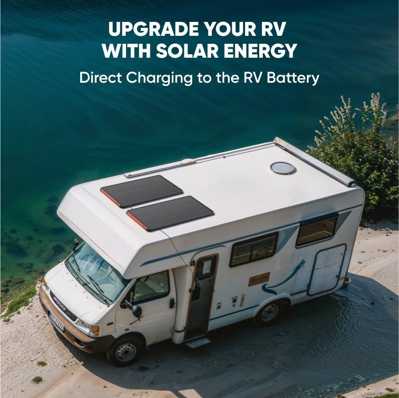 Jackery SolarSaga 100 Prime Solar Panel with Cables, Weatherproof & 5yr Warranty - GJB PRODUCTS