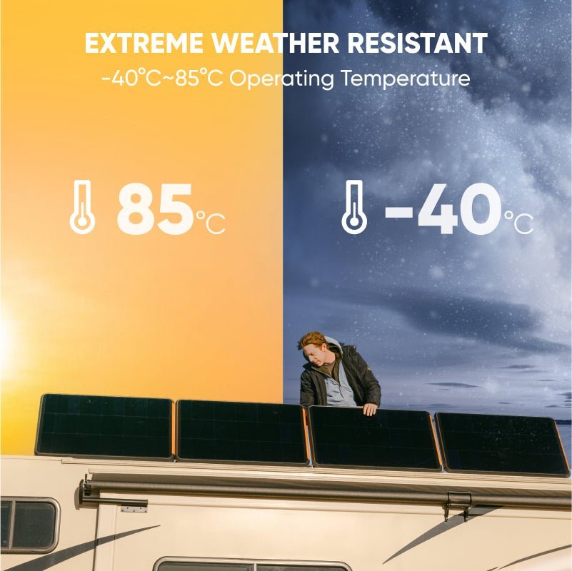 Jackery SolarSaga 100 Prime Solar Panel with Cables, Weatherproof & 5yr Warranty - GJB PRODUCTS