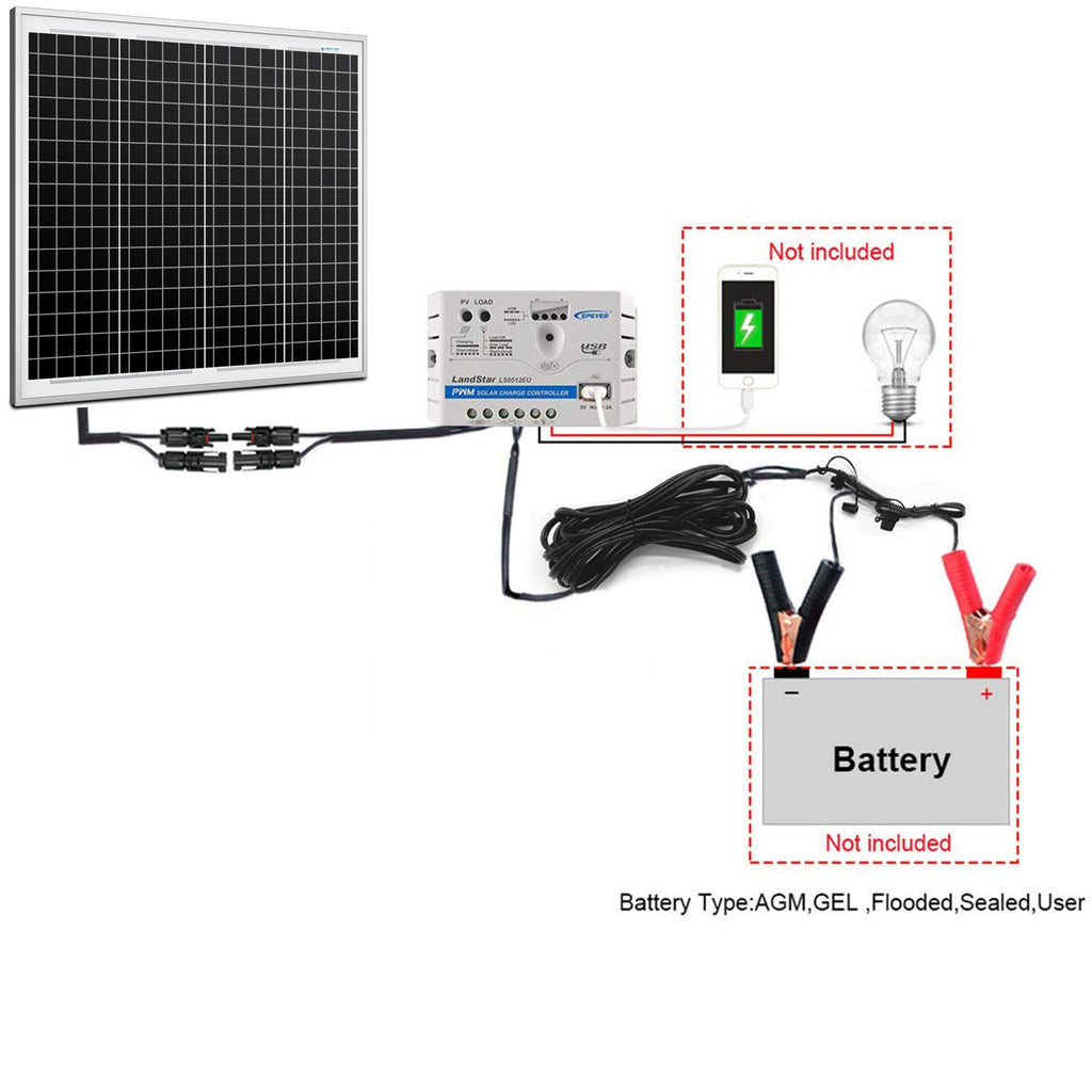LANDSTAR: 50W 12V Solar Charger Kit with 10A Charge Controller and Clips - GJB PRODUCTS