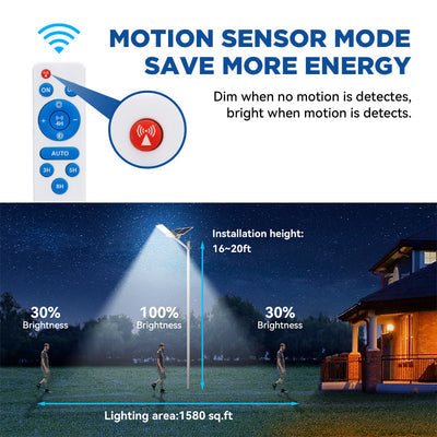 Langy: 1200W Solar Powered (30,000LM) Street Light w/ Motion Detection,Remote Control and Pole(16ft - 20ft) - GJB PRODUCTS