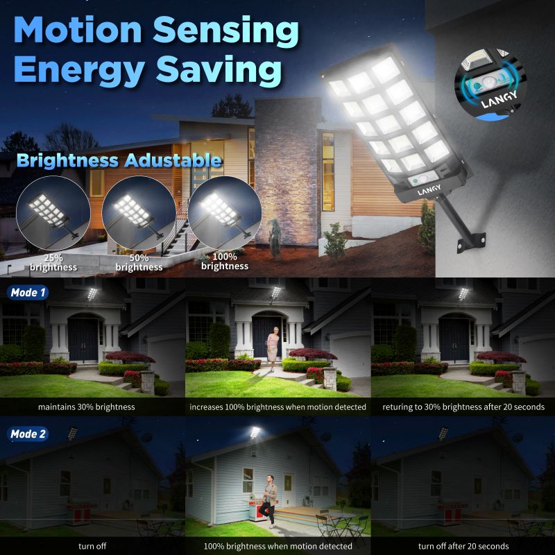 Langy: 2PK or 4PK - 60W 90W Solar Powered Outdoor Dusk to Dawn Motion Sensor (180 Premium 5730 LED’s) Lights (6000 - 9000Lumens) with 5 Smart Modes and Remote Control with Brightness Control(25%,50%,100%) - GJB PRODUCTS