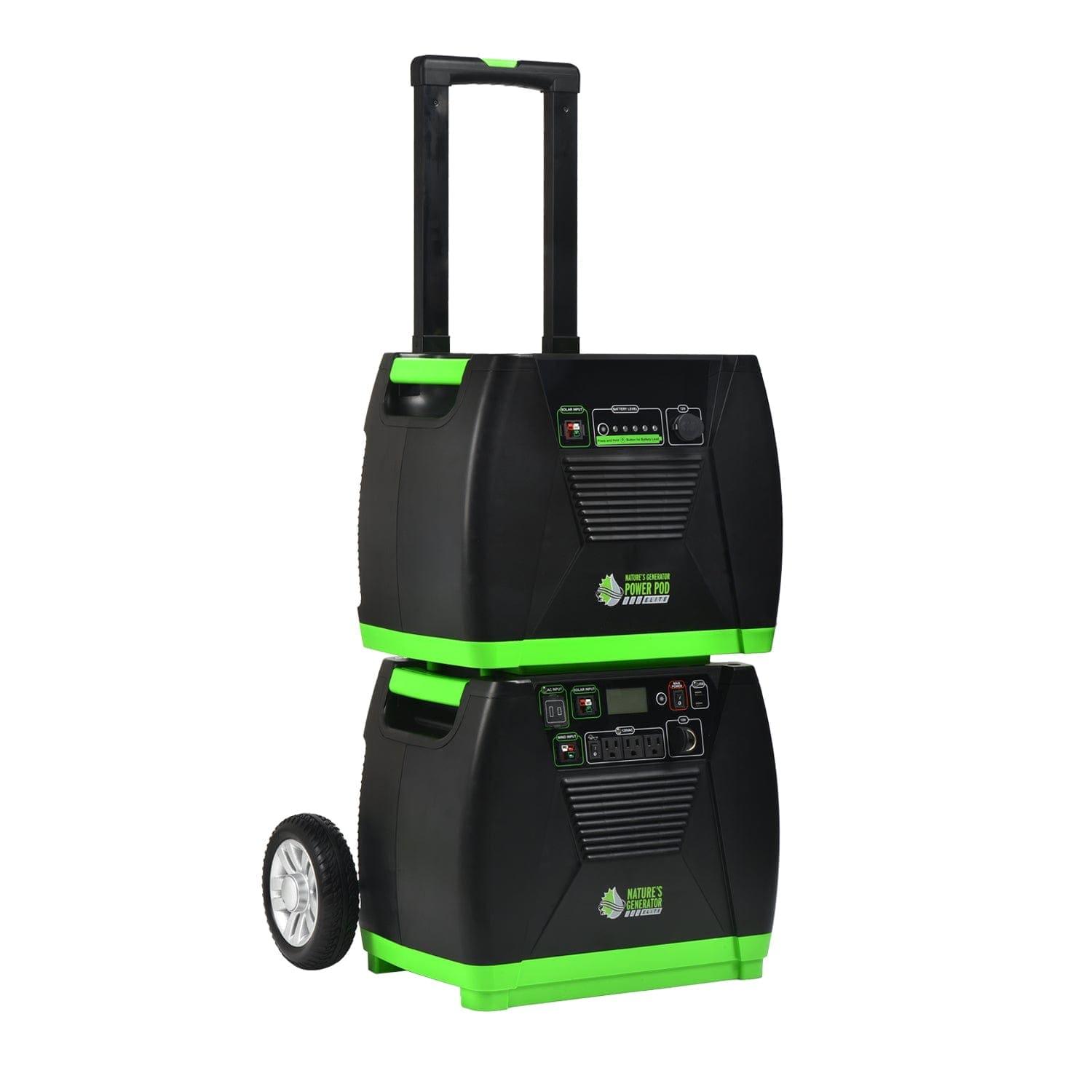 Nature's Generator Elite by Nature's Generator