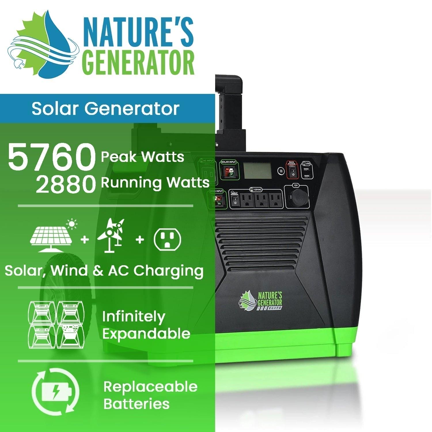 Nature's Generator Elite: Portable Hight Capacity Solar/Wind/AC Flexible Fast Charging Options for Home or Office - Grid use Plus Heavy Duty Carrying Cart - GJB PRODUCTS
