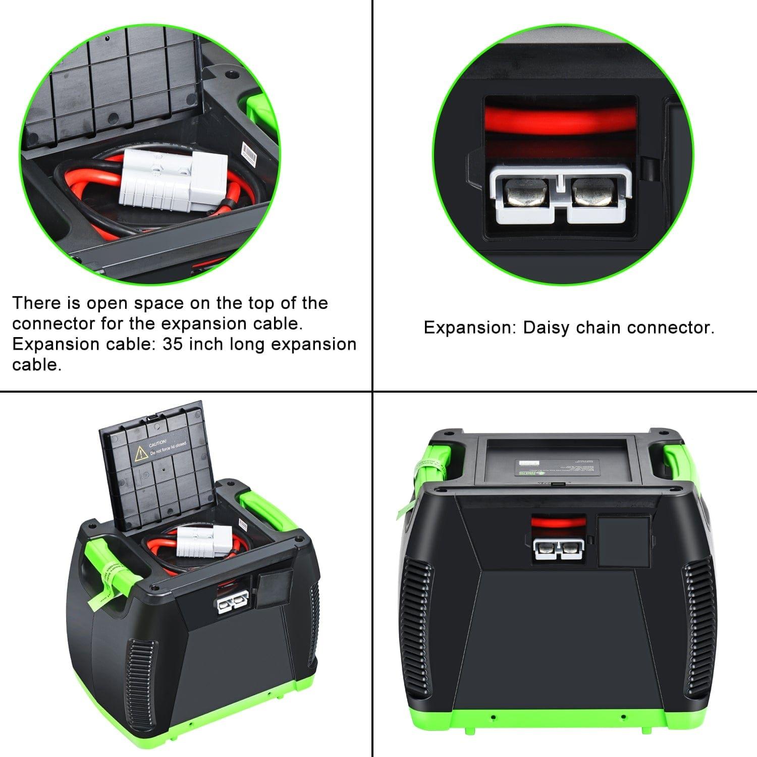 Nature's Generator: Elite Power Pod•300W Solar Charging & 1500W Wind Charging Capability•LED Monitoring - GJB PRODUCTS