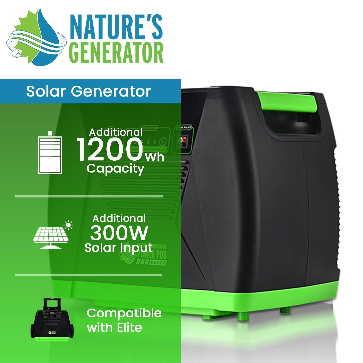 Nature's Generator: Elite Power Pod•300W Solar Charging & 1500W Wind Charging Capability•LED Monitoring - GJB PRODUCTS