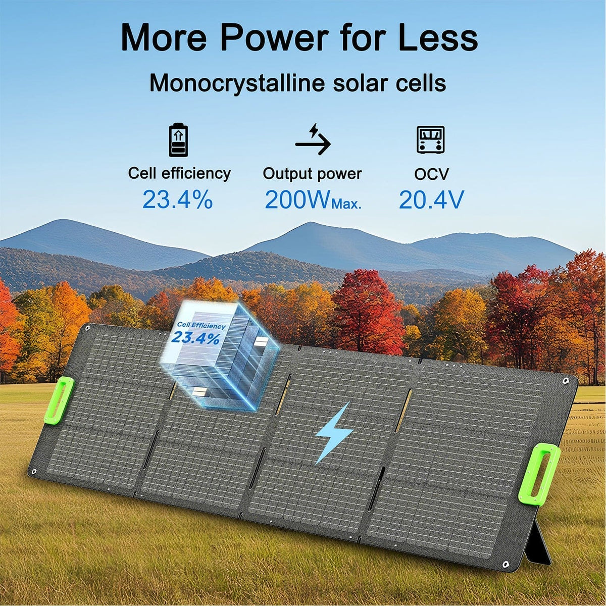 Nature's Generator: Foldable 200W Outpu• Monocrystalline Solar Panel W/ Built-In Kickstands•ETCF Coating•Very Compatible Solar Panel - GJB PRODUCTS