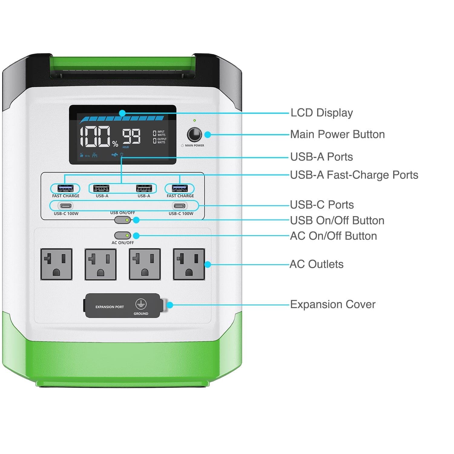 High Capacity Expandable Lithium 1800 Power Station by Nature's Generator