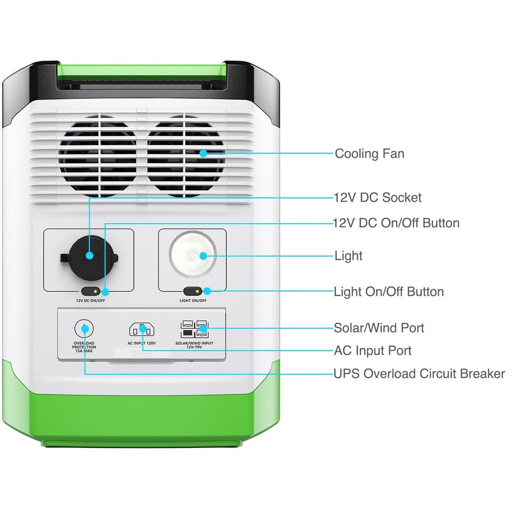 High Capacity Expandable Lithium 1800 Power Station by Nature's Generator