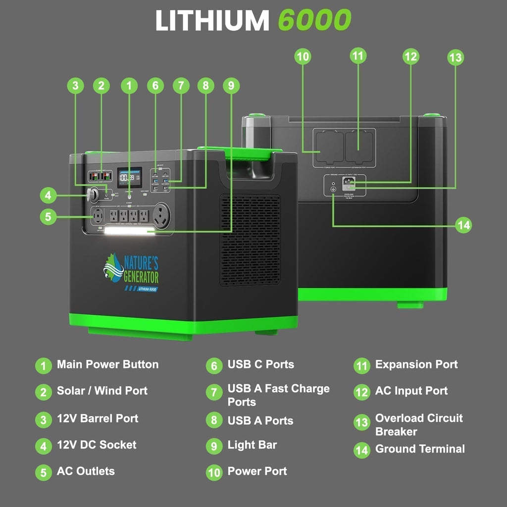 Nature's Generator Lithium 6000 with Solar Panel - GJB PRODUCTS