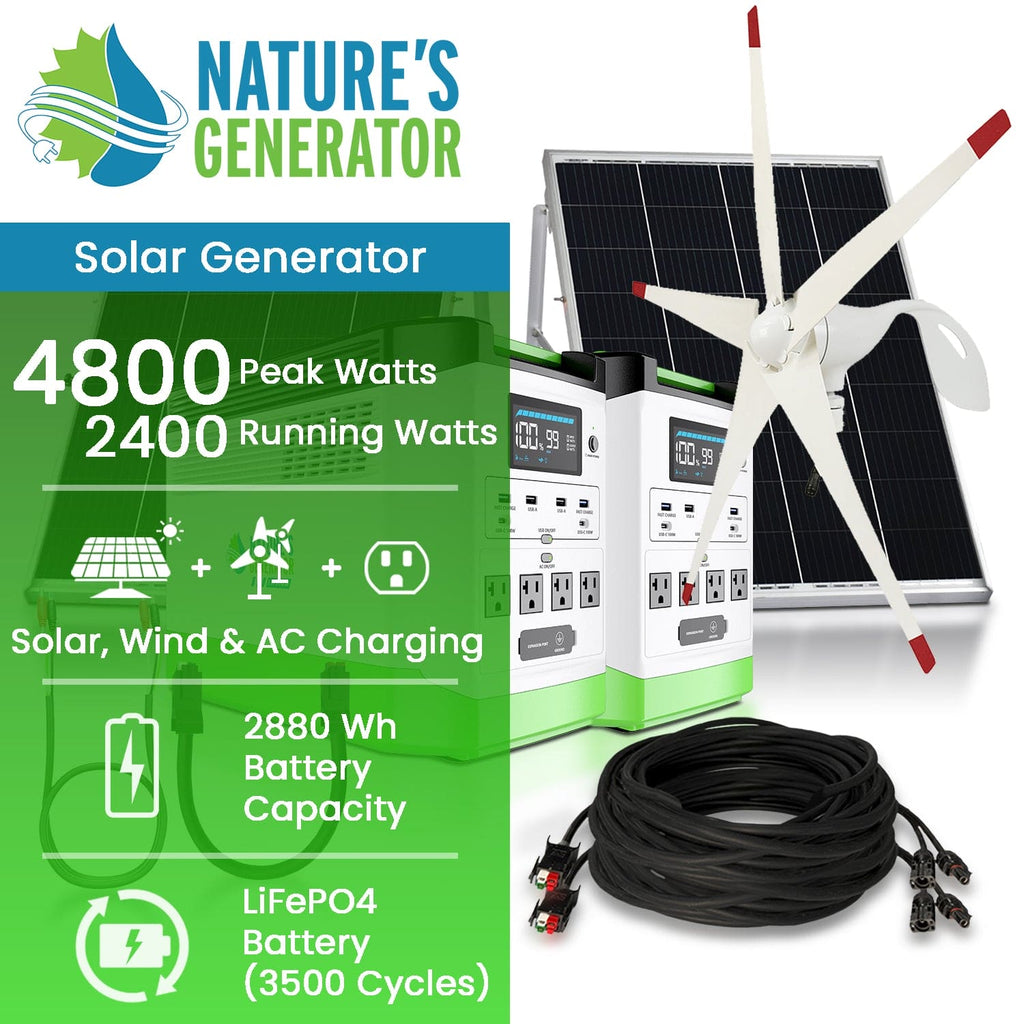 Nature’s Generator: Portable High Capacity Lithium 1800W Solar Powered and Wind - Turbine Generator Bundle•Flexible & Fast Charging Options• Smart,Quiet and Compact for For Home or Off - Grid Use - GJB PRODUCTS