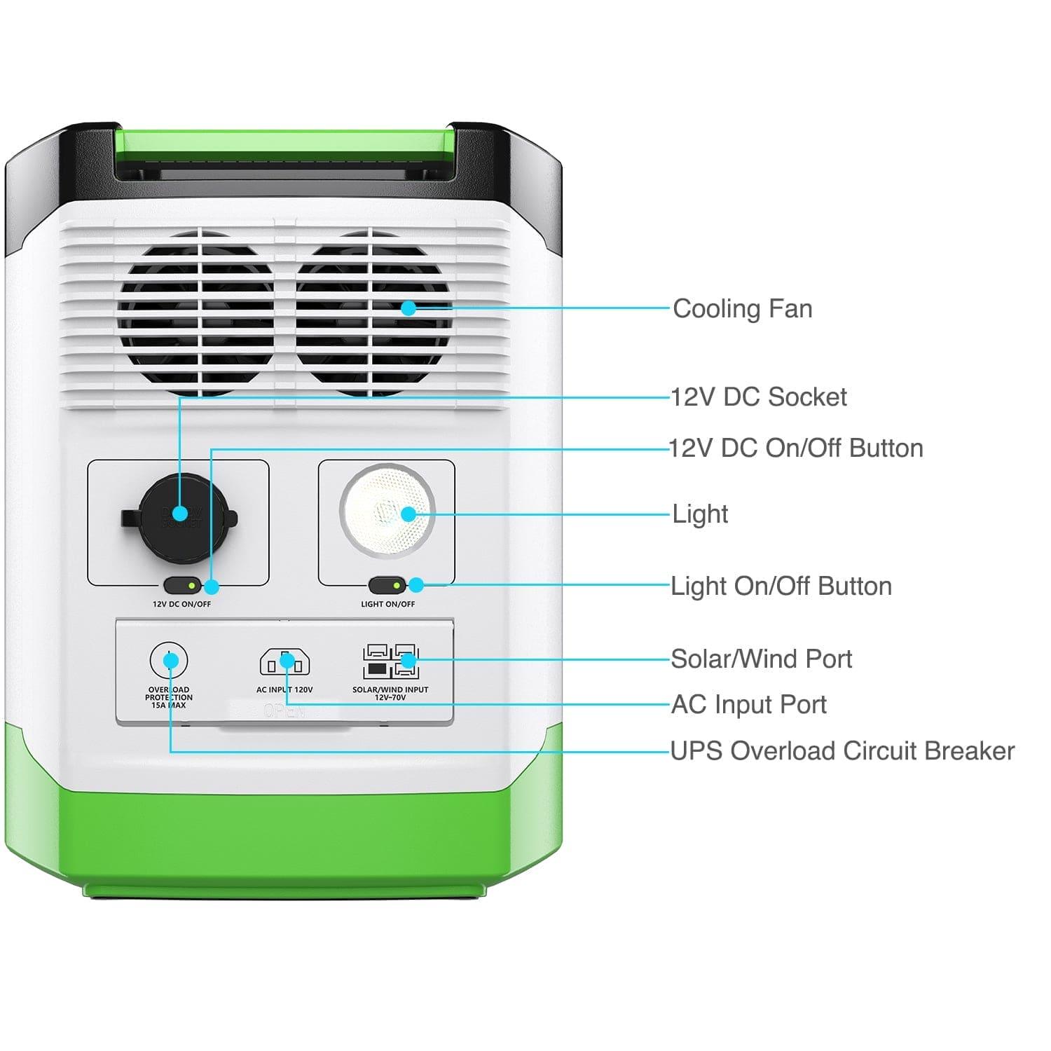 Nature’s Generator: Portable High Capacity Lithium 1800W Solar Powered and Wind - Turbine Generator Bundle•Flexible & Fast Charging Options• Smart,Quiet and Compact for For Home or Off - Grid Use - GJB PRODUCTS