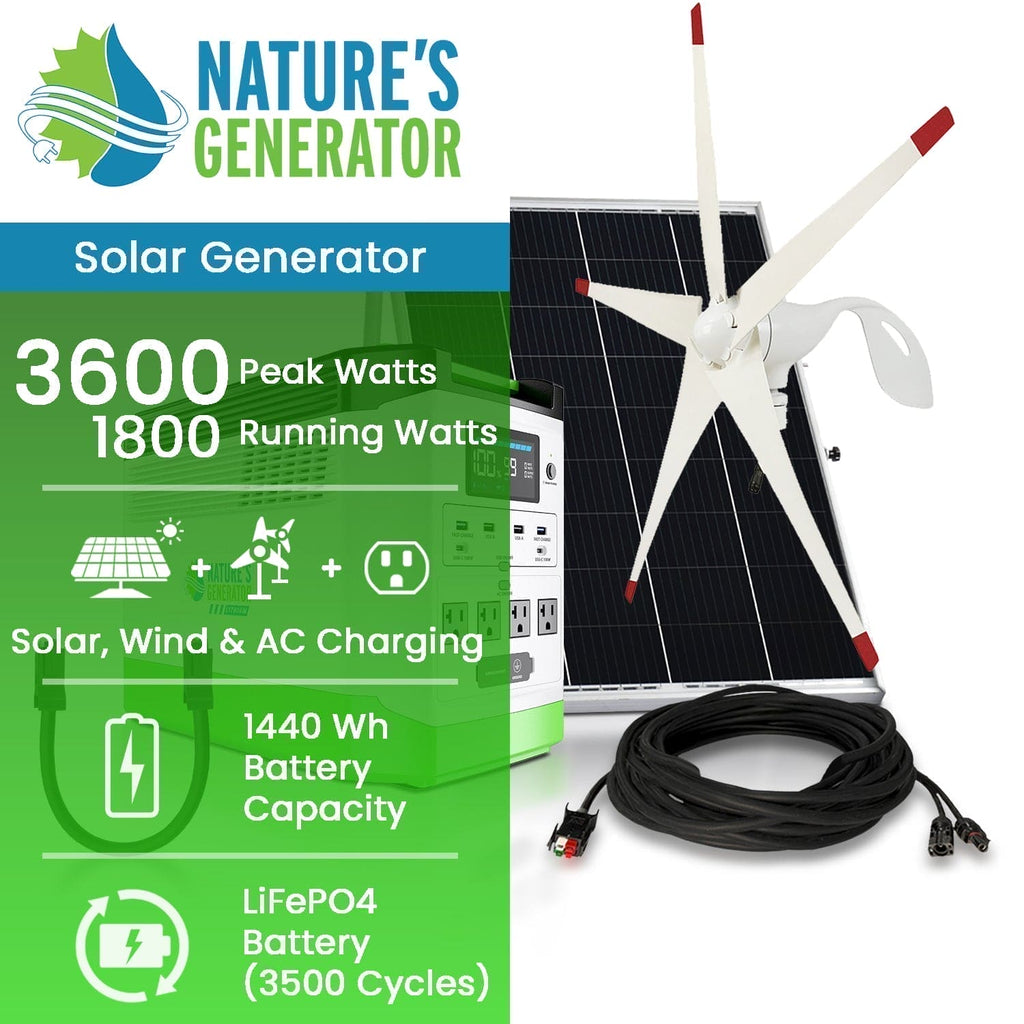 Nature’s Generator: Portable High Capacity Lithium 1800W Solar Powered and Wind - Turbine Generator Bundle•Flexible & Fast Charging Options• Smart,Quiet and Compact for For Home or Off - Grid Use - GJB PRODUCTS