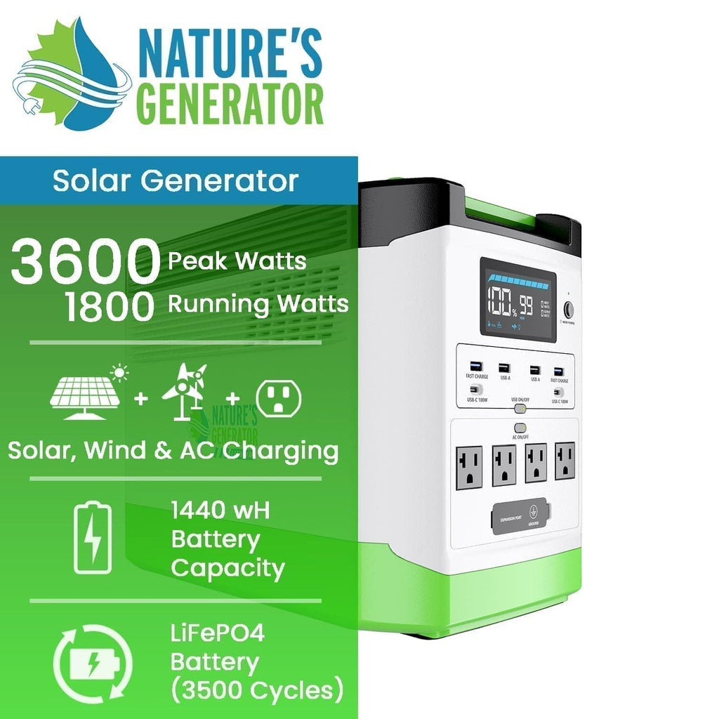 Nature’s Generators: High Capacity Expandable Lithium 1800W Power Station•Smart - Quiet - Compact•Multiple Charging Options•Home or Off - Grid Use - GJB PRODUCTS