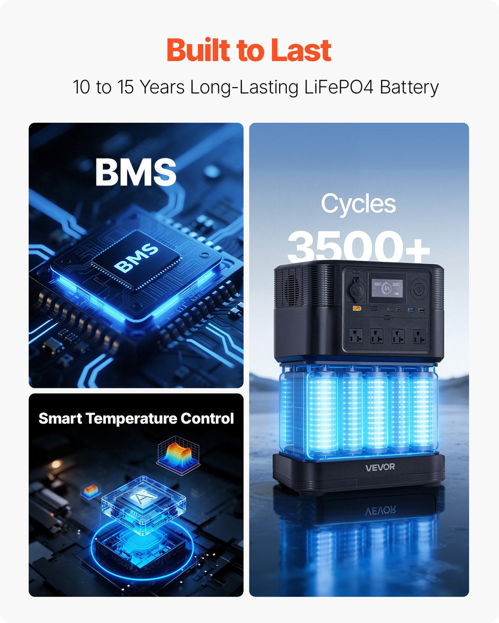 Portable 1200W Solar Powered Generator/Power Station, 806Wh LiFePO4 Battery Backup With 10 Output Ports For Home Emergency, Outdoor Camping, RV Travel (Solar Panel NOT Included) - GJB PRODUCTS