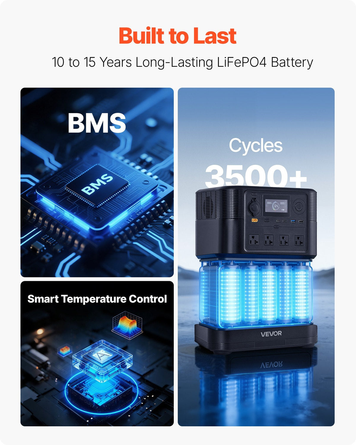 Portable 1200W Solar Powered Generator/Power Station, 806Wh LiFePO4 Battery Backup With 10 Output Ports For Home Emergency, Outdoor Camping, RV Travel (Solar Panel NOT Included) - GJB PRODUCTS