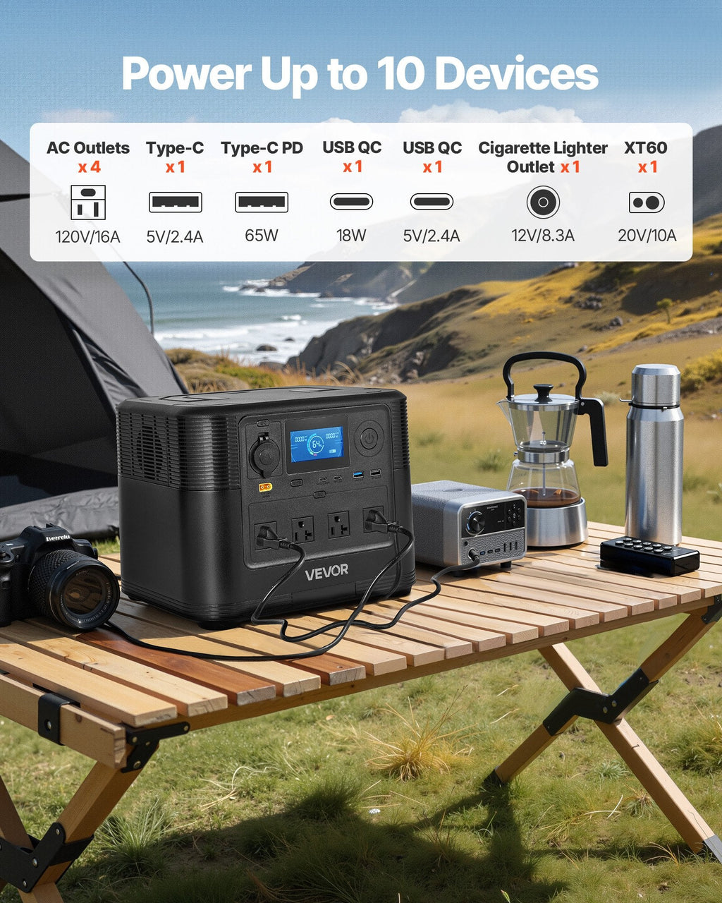 Portable 1200W Solar Powered Generator/Power Station, 806Wh LiFePO4 Battery Backup With 10 Output Ports For Home Emergency, Outdoor Camping, RV Travel (Solar Panel NOT Included) - GJB PRODUCTS