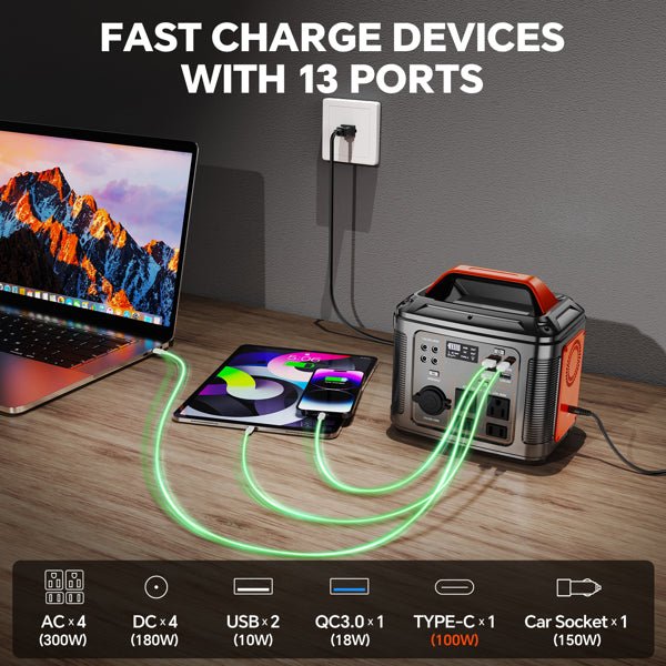 Powerbank 300w Portable Solar Power Station With 60w Solar Panel For Camping•Generator 296Wh 80000mAh Lithium Battery - GJB PRODUCTS