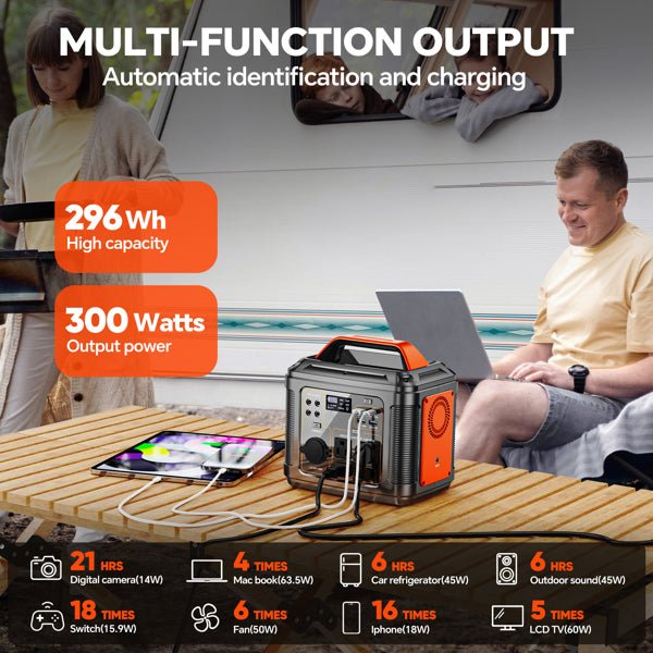 Powerbank 300w Portable Solar Power Station With 60w Solar Panel For Camping•Generator 296Wh 80000mAh Lithium Battery - GJB PRODUCTS