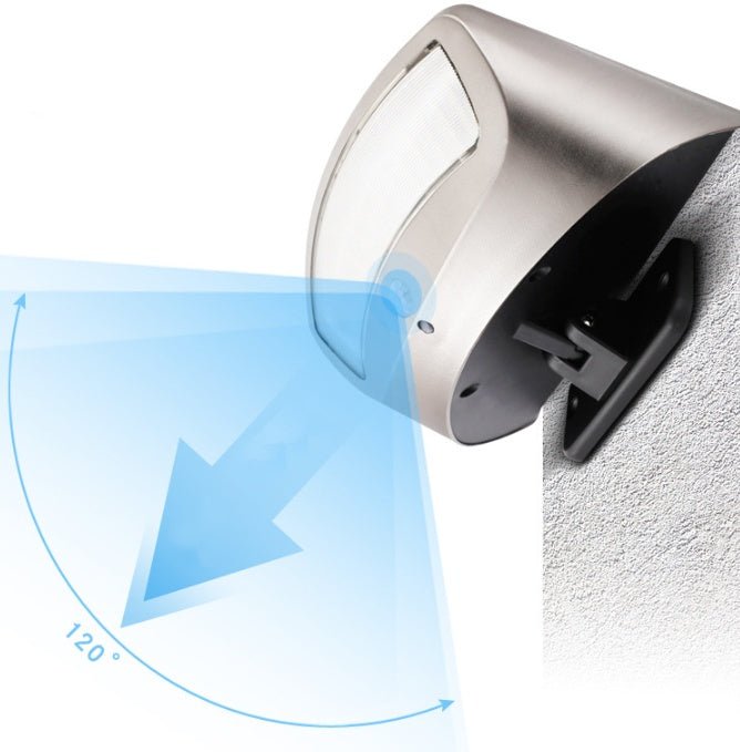 Renfan: 5.5V Solar Powered (36)LED Spotlight 650Lm - GJB PRODUCTS