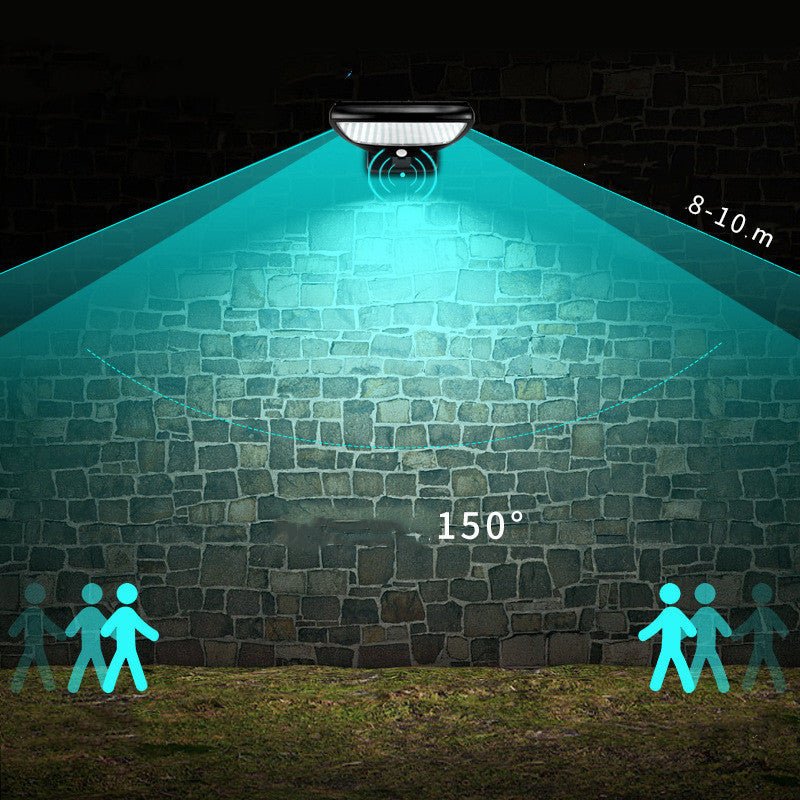 Renfan: 5.5V Solar Powered (36)LED Spotlight 650Lm - GJB PRODUCTS