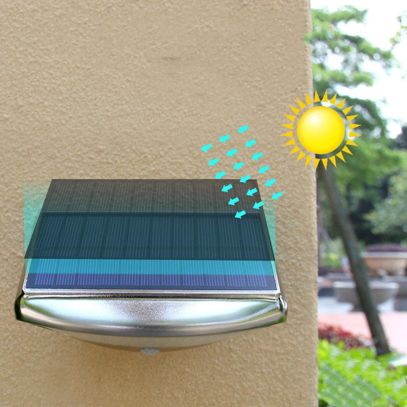 Renfan: 5.5V Solar Powered (36)LED Spotlight 650Lm - GJB PRODUCTS