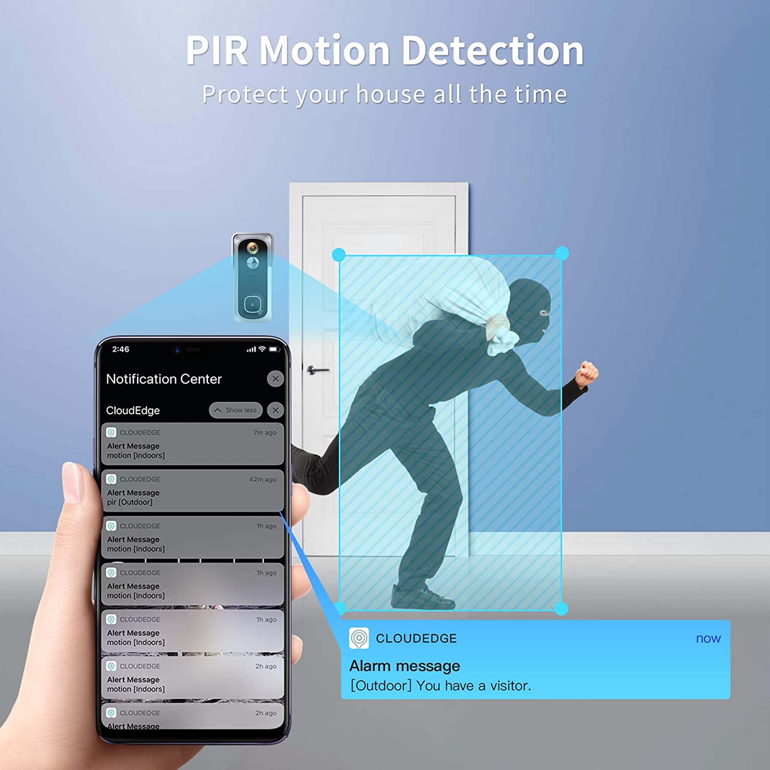 Silarius SIL - Battery Powered Smart Doorbell Camera + Chime - 2MP WiFi, Waterproof IP65, Cloudedge app , includes 32GB MicroSD card - GJB PRODUCTS