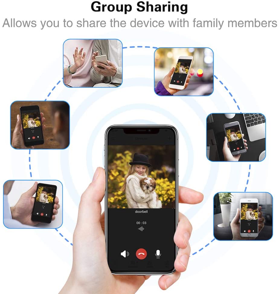 Silarius SIL - Battery Powered Smart Doorbell Camera + Chime - 2MP WiFi, Waterproof IP65, Cloudedge app , includes 32GB MicroSD card - GJB PRODUCTS