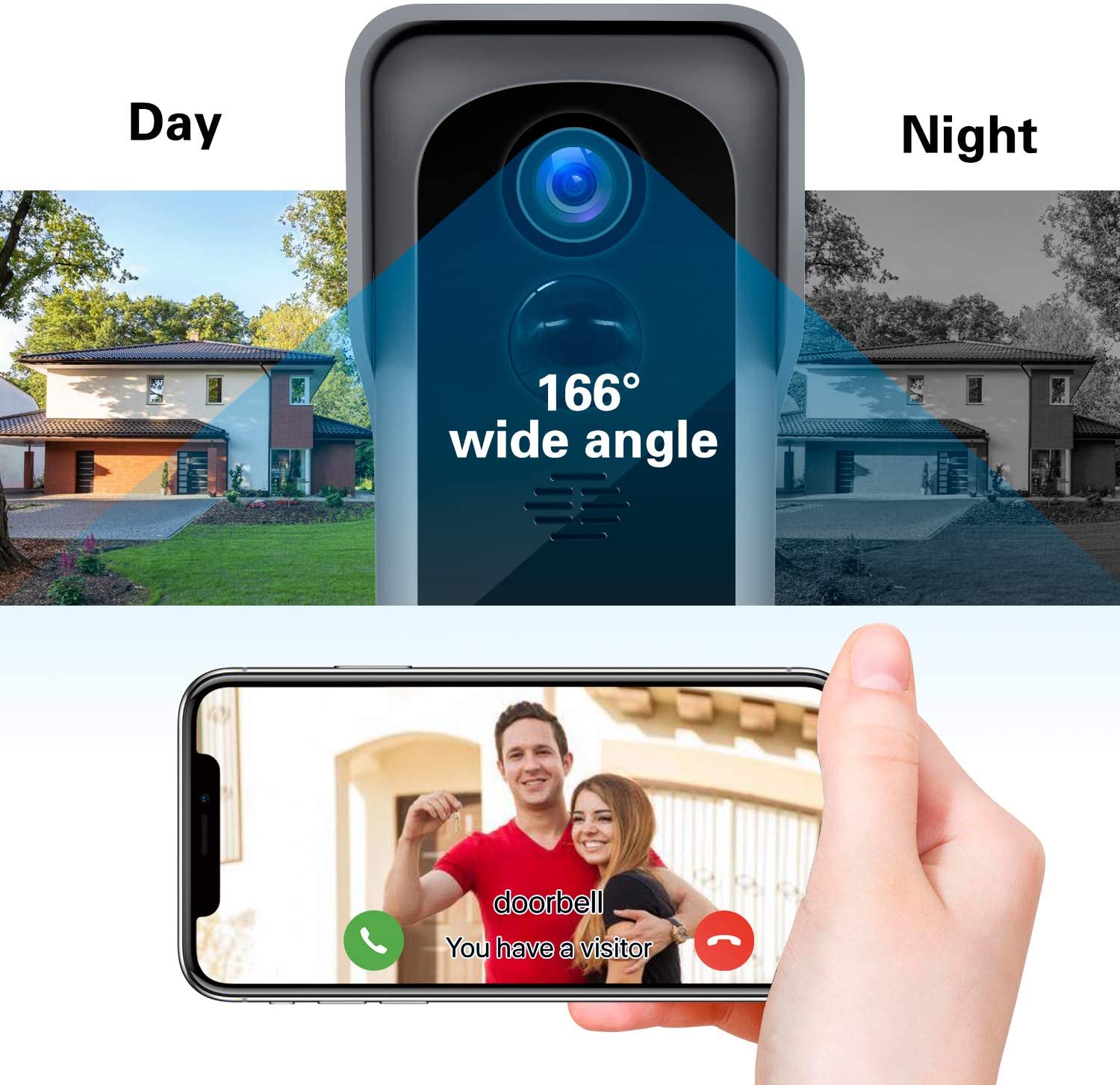 Silarius SIL - Battery Powered Smart Doorbell Camera + Chime - 2MP WiFi, Waterproof IP65, Cloudedge app , includes 32GB MicroSD card - GJB PRODUCTS