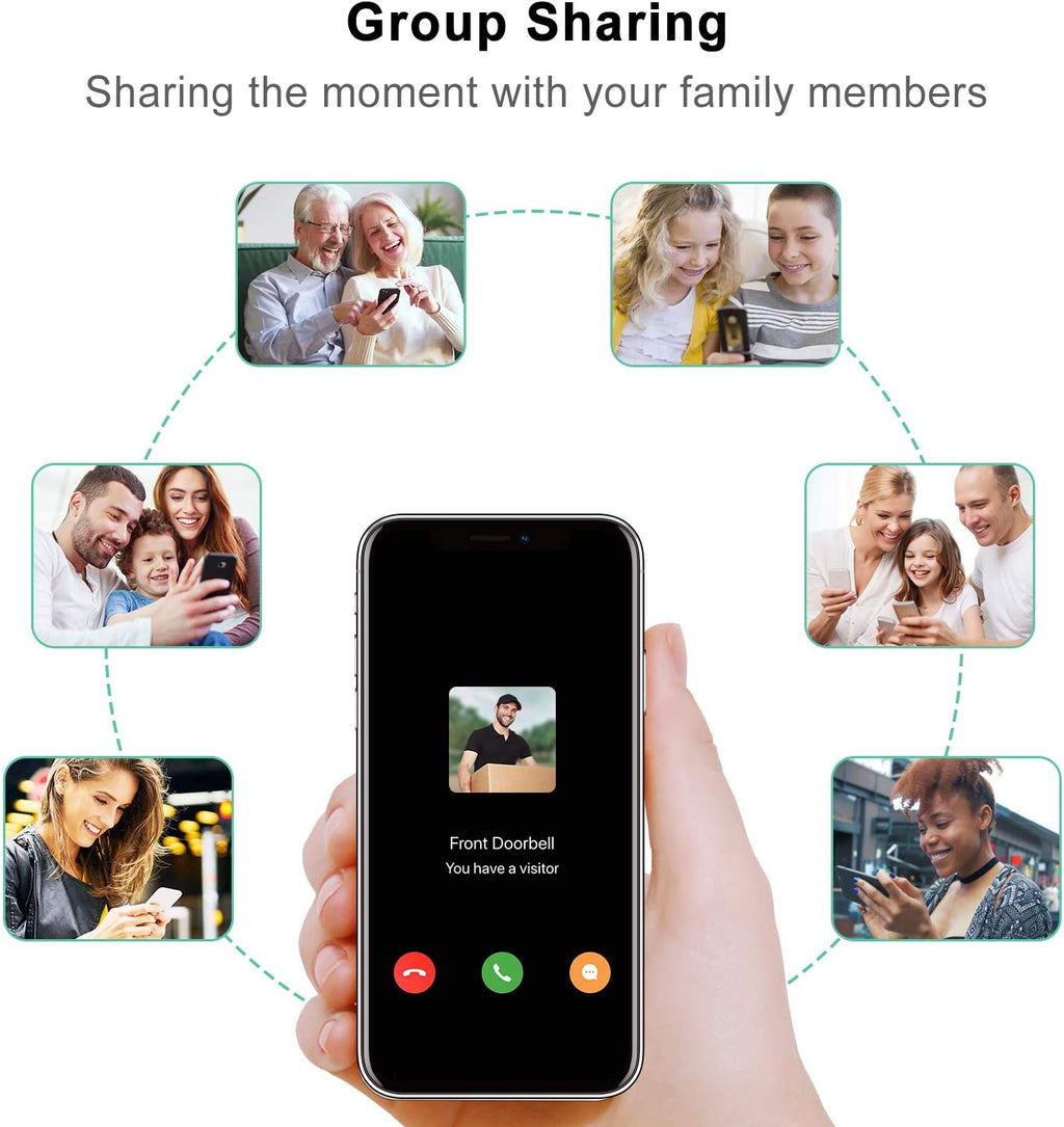 Silarius SIL - Battery Powered Smart Doorbell Camera + Chime - 2MP WiFi, Waterproof IP65, Cloudedge app , includes 32GB MicroSD card - GJB PRODUCTS