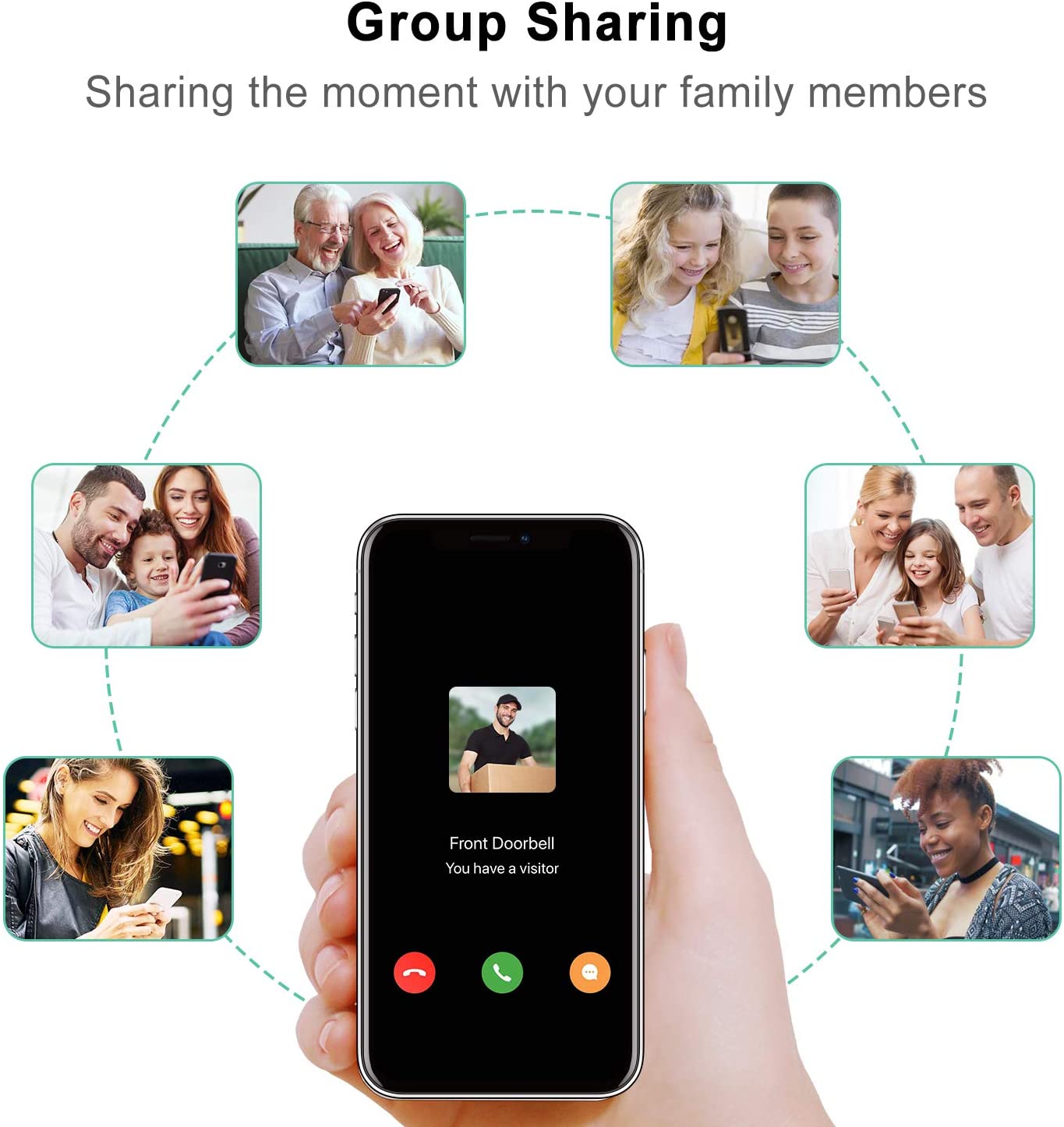 Silarius SIL - Battery Powered Smart Doorbell Camera + Chime - 2MP WiFi, Waterproof IP65, Cloudedge app , includes 32GB MicroSD card - GJB PRODUCTS