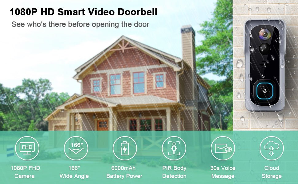 Silarius SIL - Battery Powered Smart Doorbell Camera + Chime - 2MP WiFi, Waterproof IP65, Cloudedge app , includes 32GB MicroSD card - GJB PRODUCTS