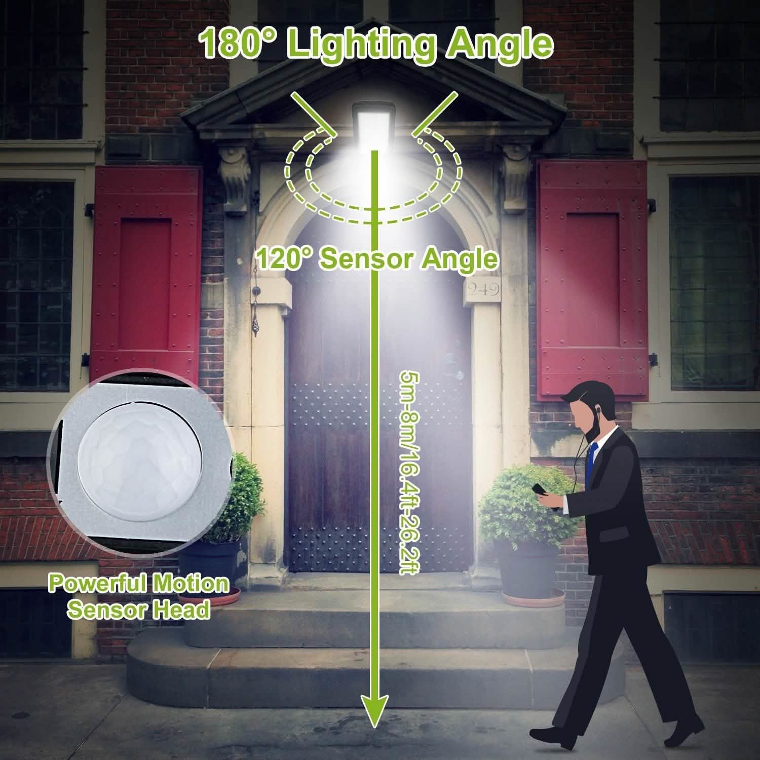 Solar Powered Wall Outdoor Lights - GJB PRODUCTS