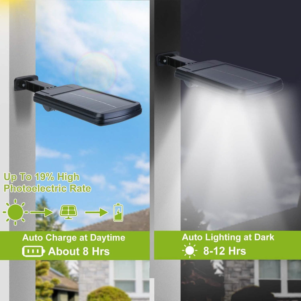 Solar Powered Wall Outdoor Lights - GJB PRODUCTS