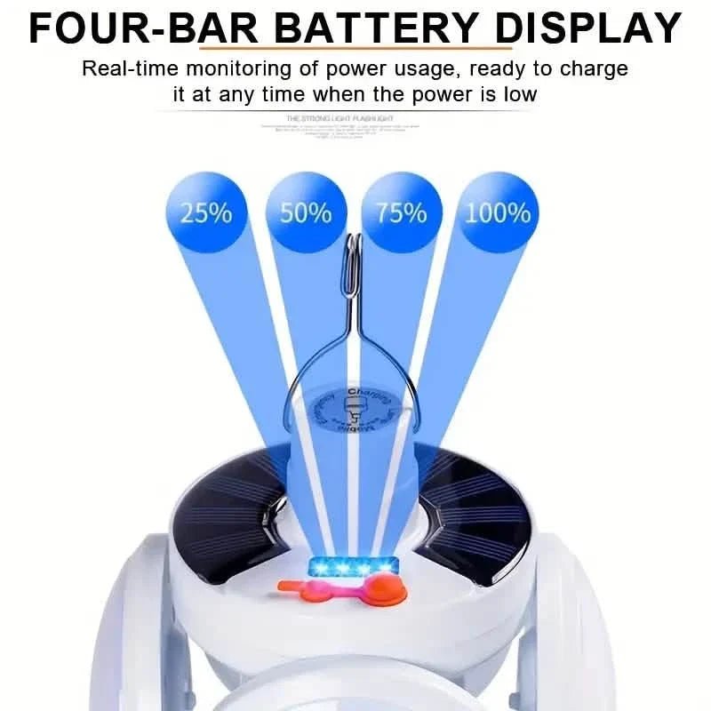 Solar USB Rechargeable LED Bulb Lights With Power Display - GJB PRODUCTS