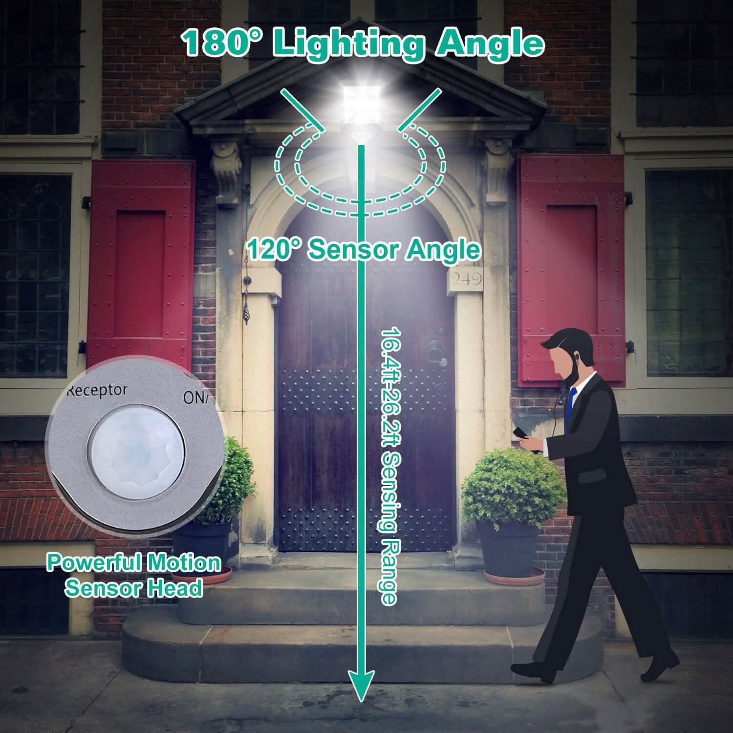 Solar Wall Light Outdoor Beads PIR Motion Sensor Remote Control Wireless Lamps - GJB PRODUCTS