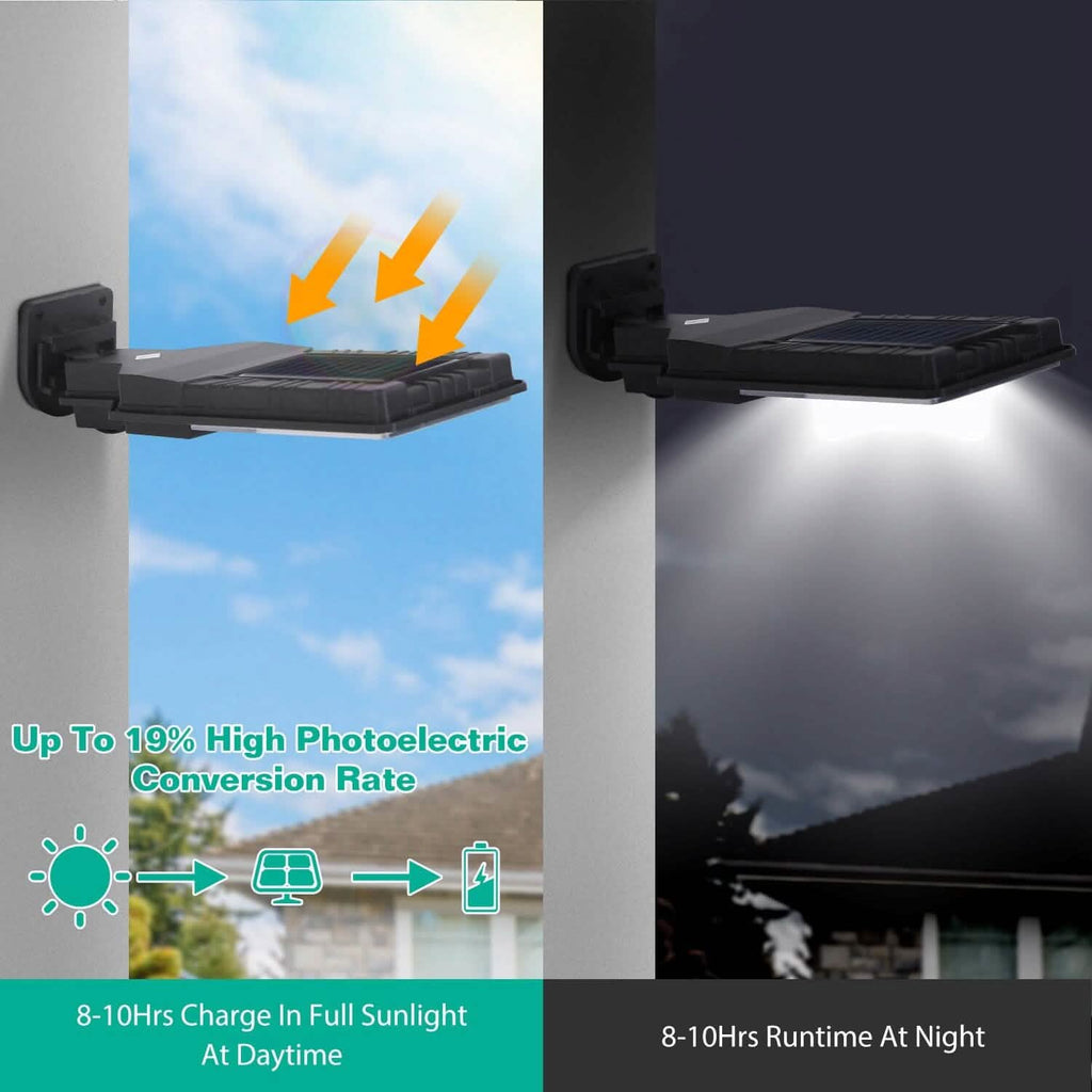 Solar Wall Light Outdoor Beads PIR Motion Sensor Remote Control Wireless Lamps - GJB PRODUCTS