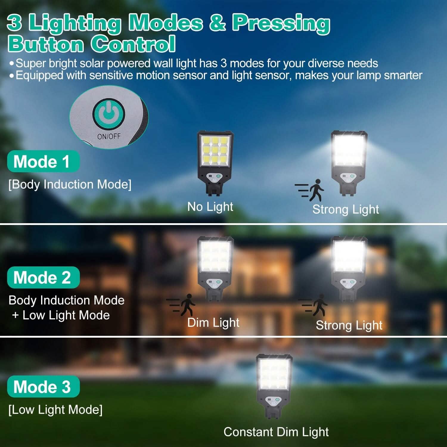 Solar Wall Light Outdoor Beads PIR Motion Sensor Remote Control Wireless Lamps - GJB PRODUCTS