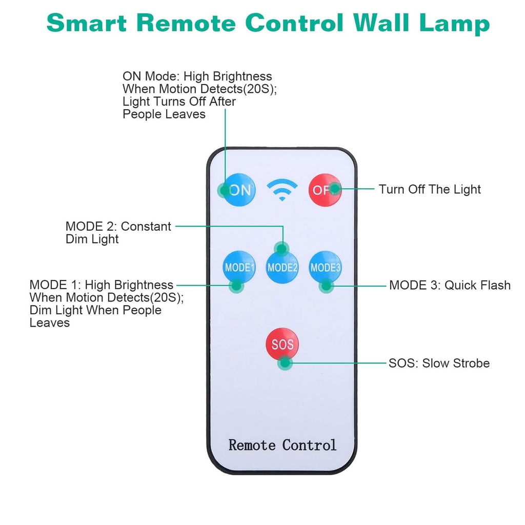 Solar Wall Light Outdoor Beads PIR Motion Sensor Remote Control Wireless Lamps - GJB PRODUCTS