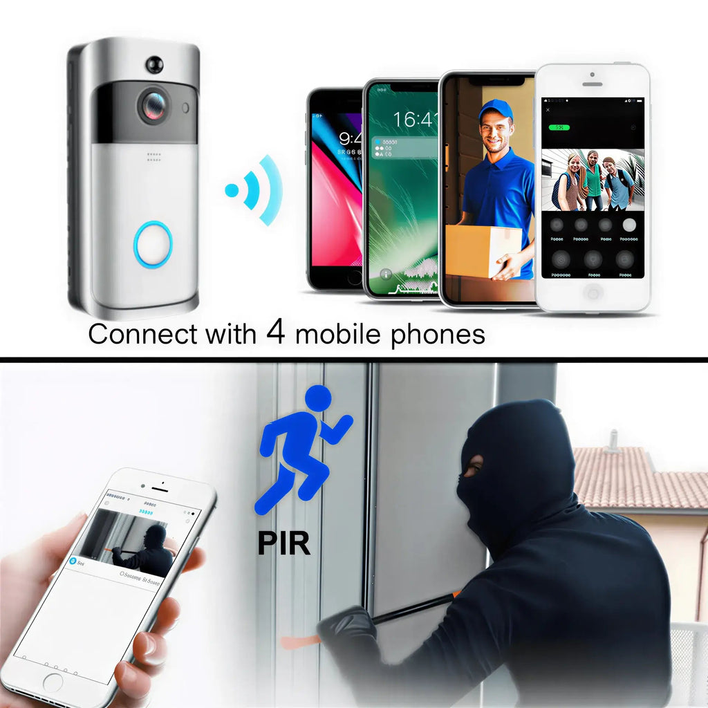 SSYING: Wireless Remote Doorbell Camera: Motion Detection/Night Vision - GJB PRODUCTS