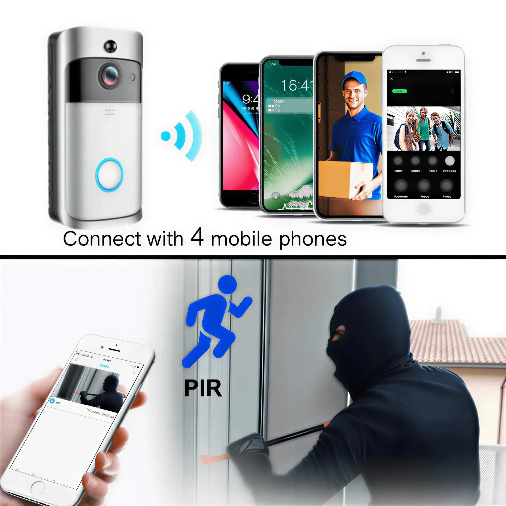 SSYING: Wireless Remote Doorbell Camera: Motion Detection/Night Vision - GJB PRODUCTS