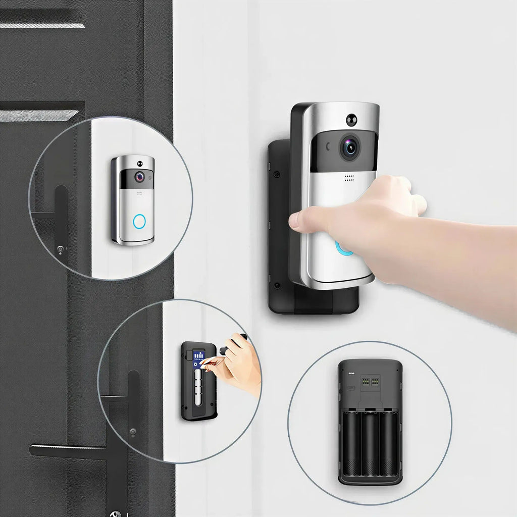 SSYING: Wireless Remote Doorbell Camera: Motion Detection/Night Vision - GJB PRODUCTS