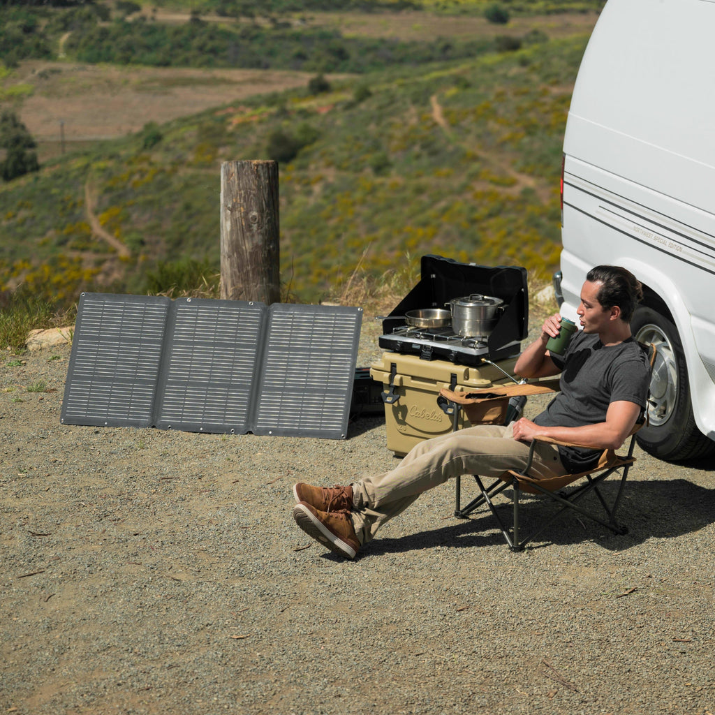 SunJack: 120 Watt ETFE Foldable Portable Solar Panel with Kickstands - GJB PRODUCTS