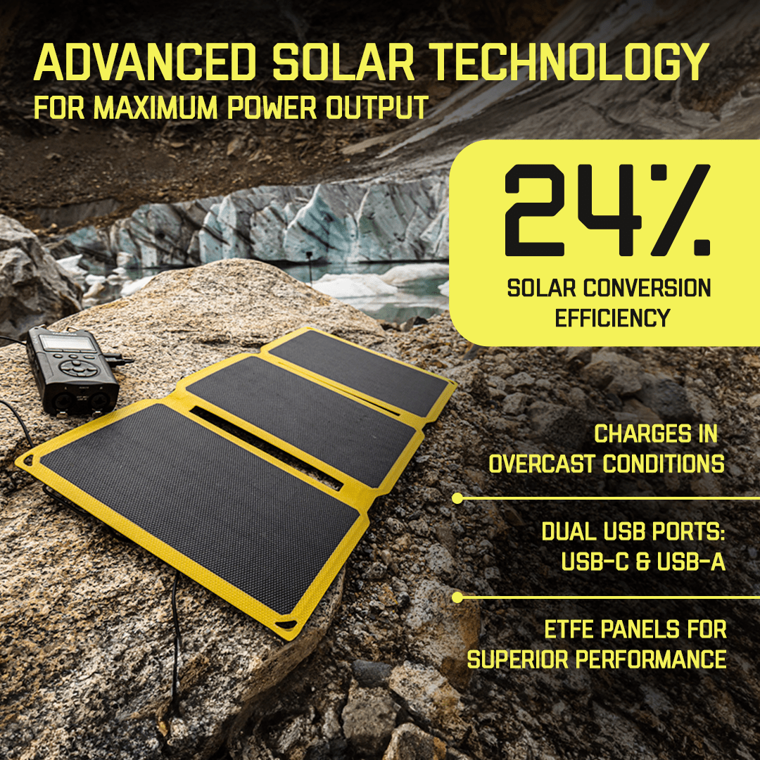 SunJack: 25 Watt ETFE Foldable Portable Solar Panel Charger with Two 10000mAh Power Bank Batteries - GJB PRODUCTS