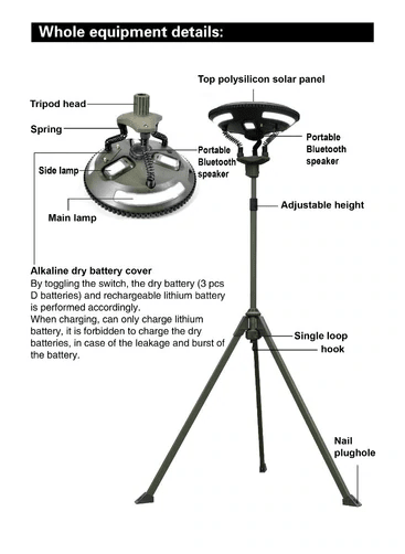 TRU De - LIGHT: Multipurpose Singing Solar(800 mo Lm) Music LED Light - Bluetooth Speaker / Main Light + 3 Independent Detachable Multi Mode Lights/Mosquito Repellent Light/Tripod+Carrying Bag - GJB PRODUCTS